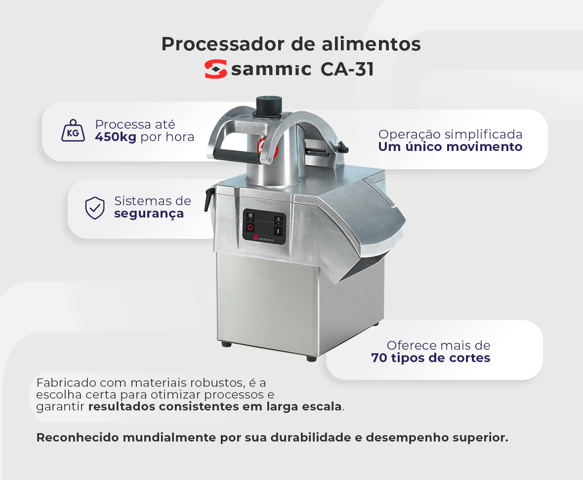 Explicativo CA31 mobile